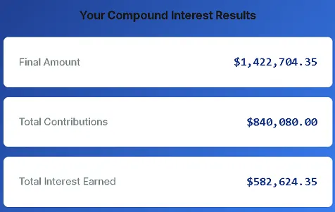 Compoud Interest calc Results
