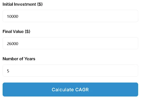 Stock Market Return Calculator