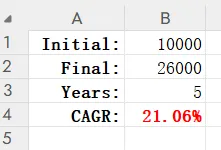 Stock Market Return Excel Formula