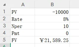Calculating Compound Interest for Lump Sum Investments