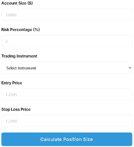 Calculate the optimal position size for your trades