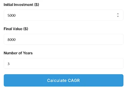 Calculate Compound Annual Growth Rate for your investments